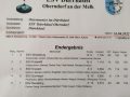 IMG_20220416_183256