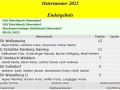 erg_vormittag_